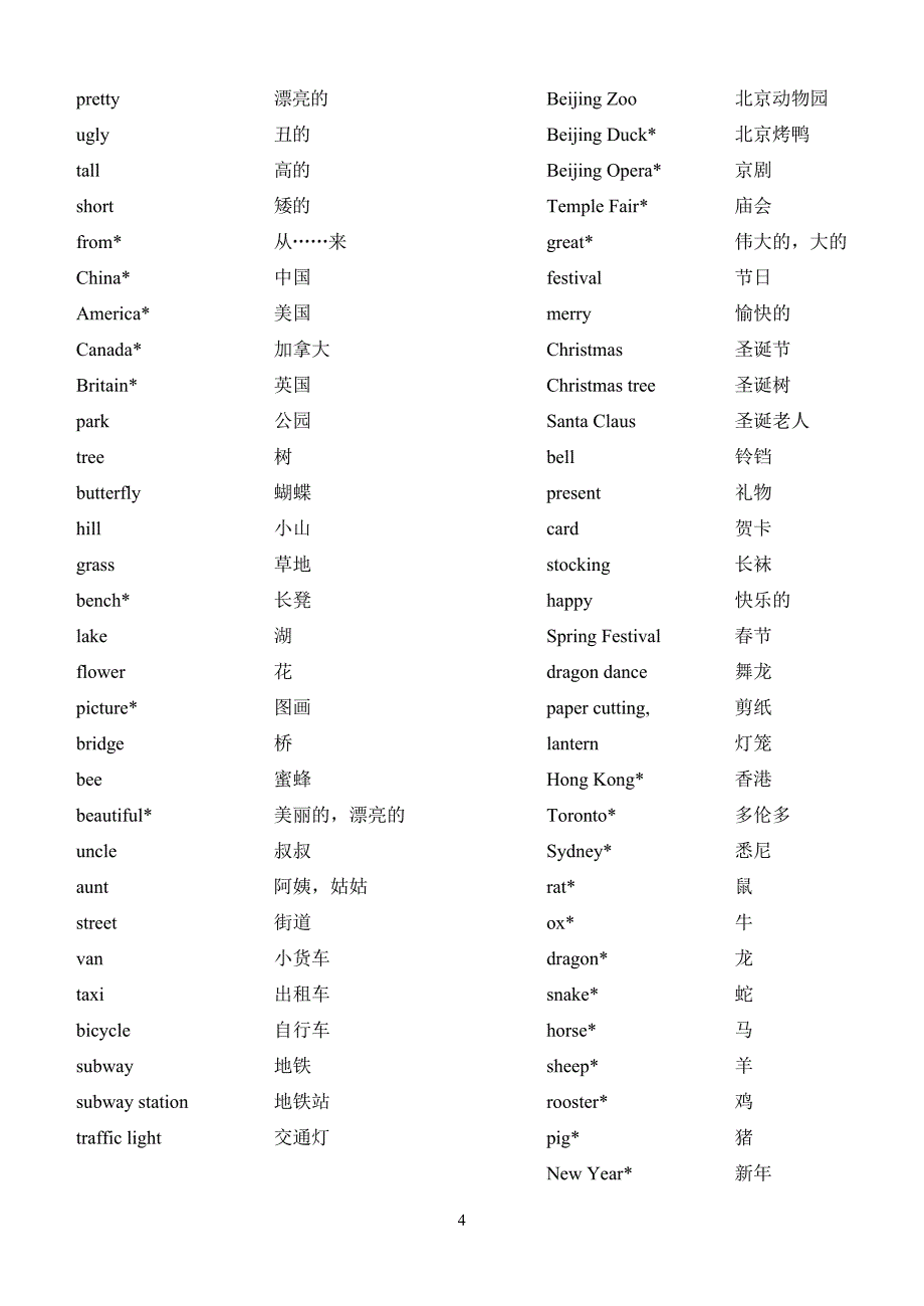 一至五单词句型_第4页