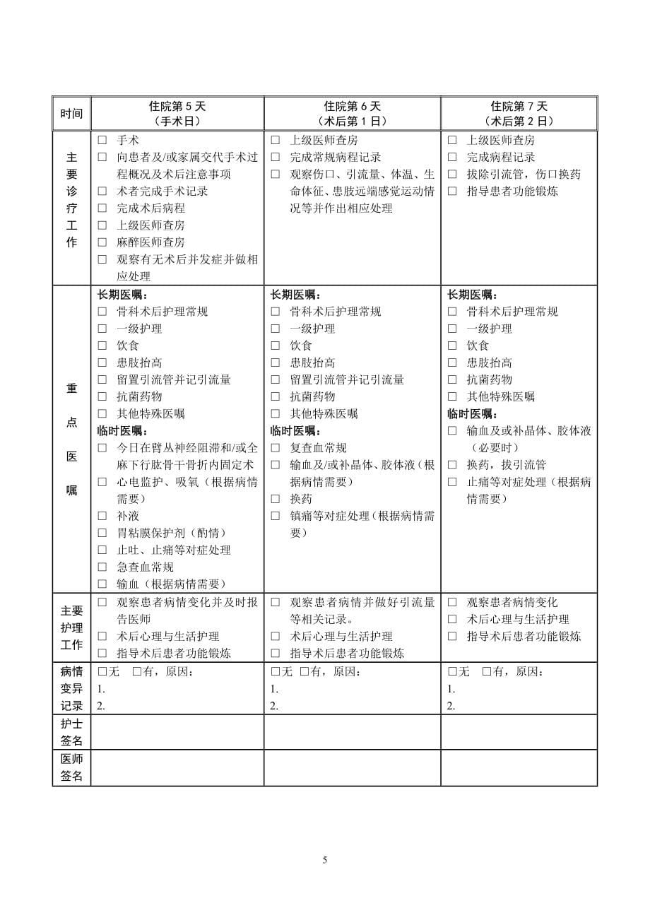 肱骨干骨折临床路径(2011年版)_第5页