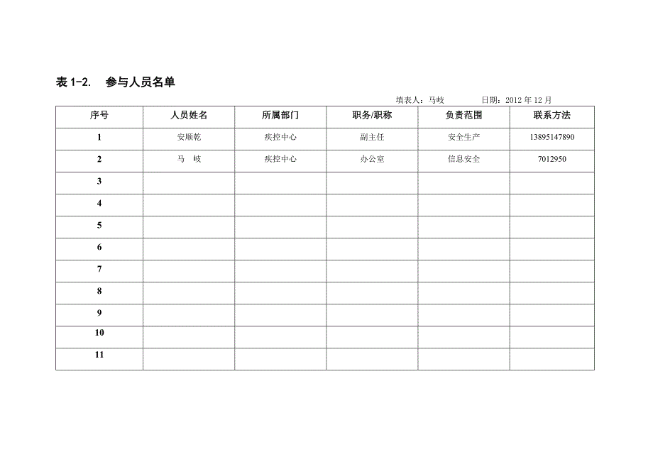 信息安全等级保护-测评调查表(上传)_第3页