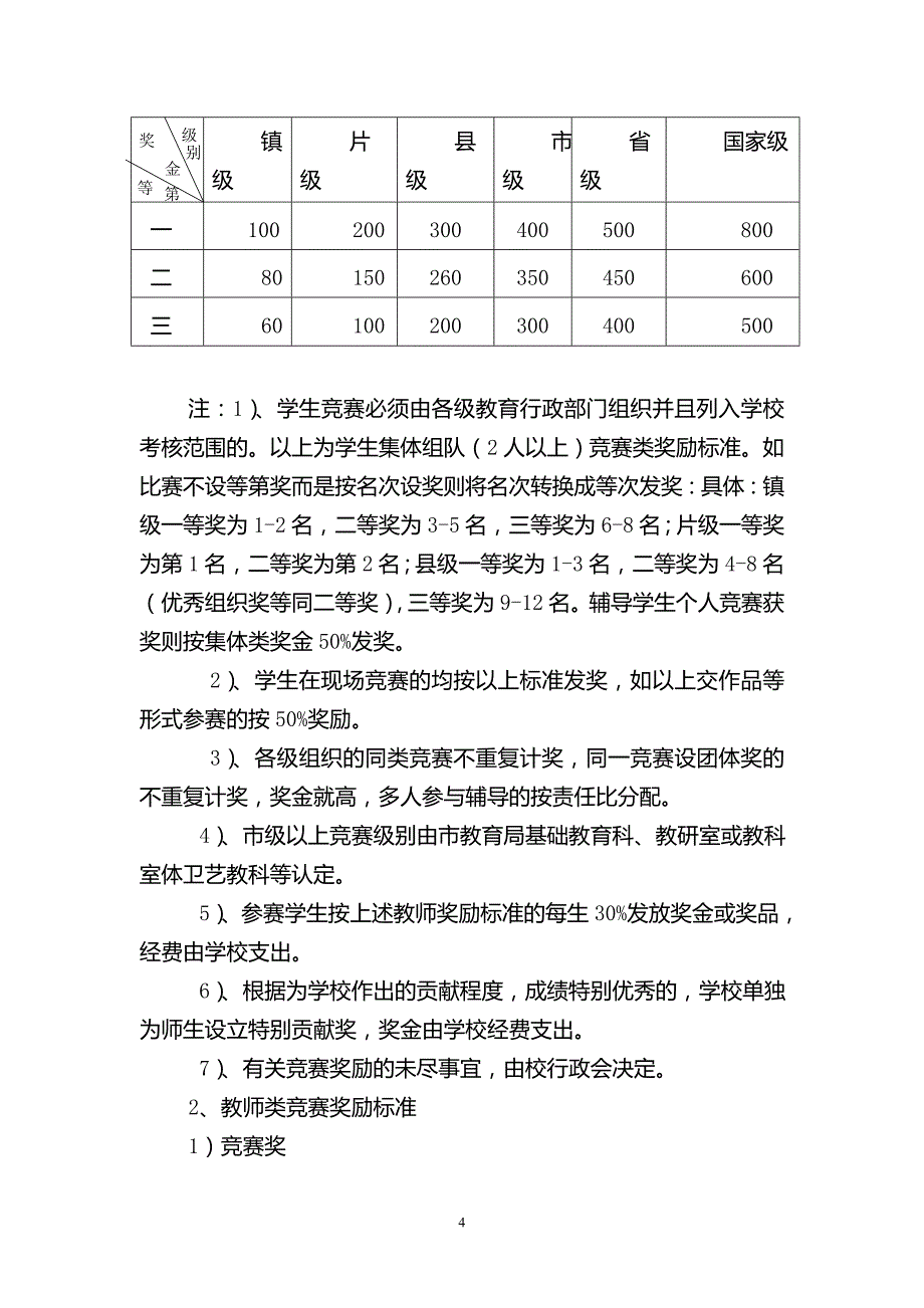 2016年xx小学教职工绩效考核制度(定稿)_第4页