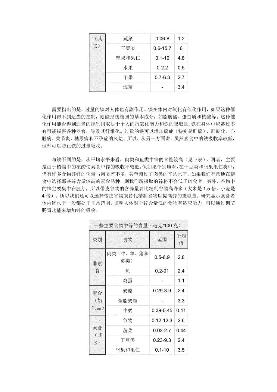 不吃肉能获得足够的营养吗_第5页