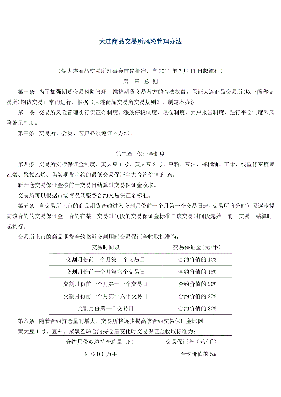 大连商品交易所风险管理办法_第1页