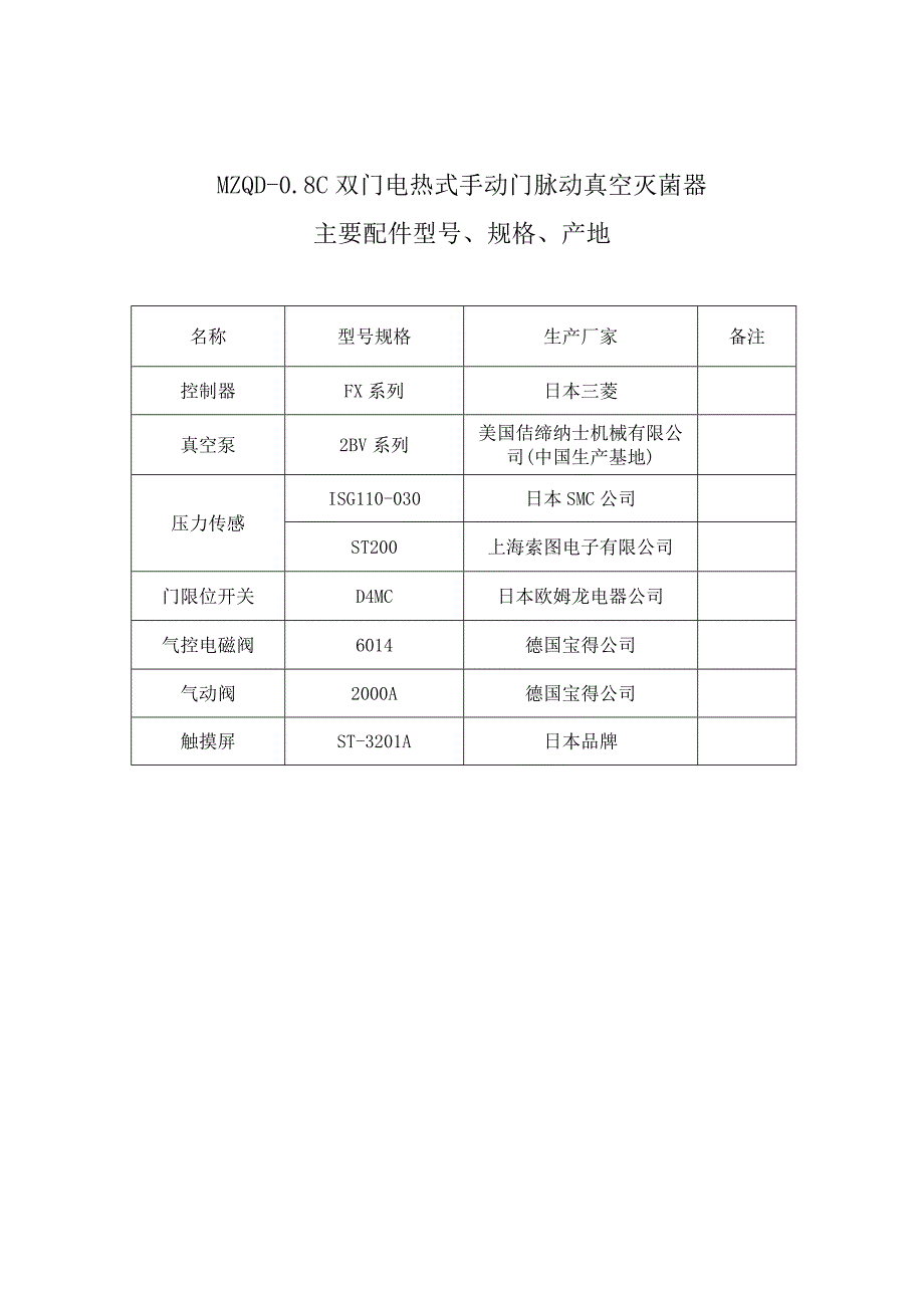 江汉手动门c脉动真空蒸汽灭菌器简介：胡大伟_第4页