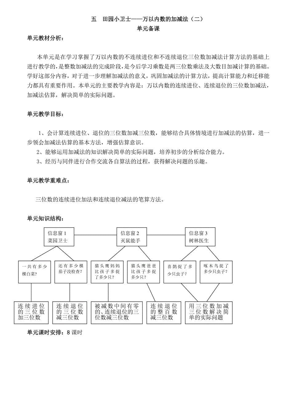 二年级下册数学单元备课_第5页