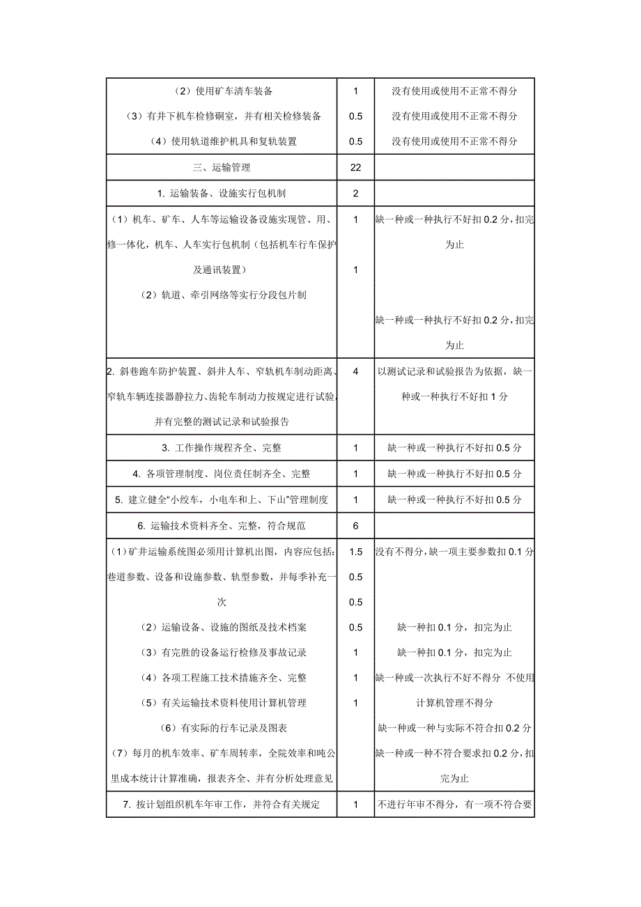 运输安全质量标准化标准及考核评级办法_第4页