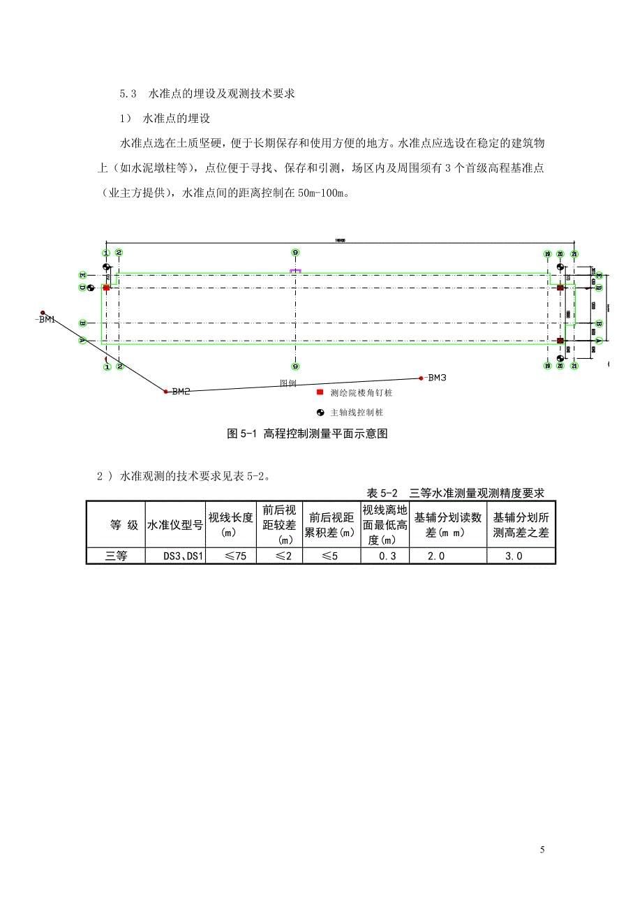 中国人民大学施工测量方案_第5页