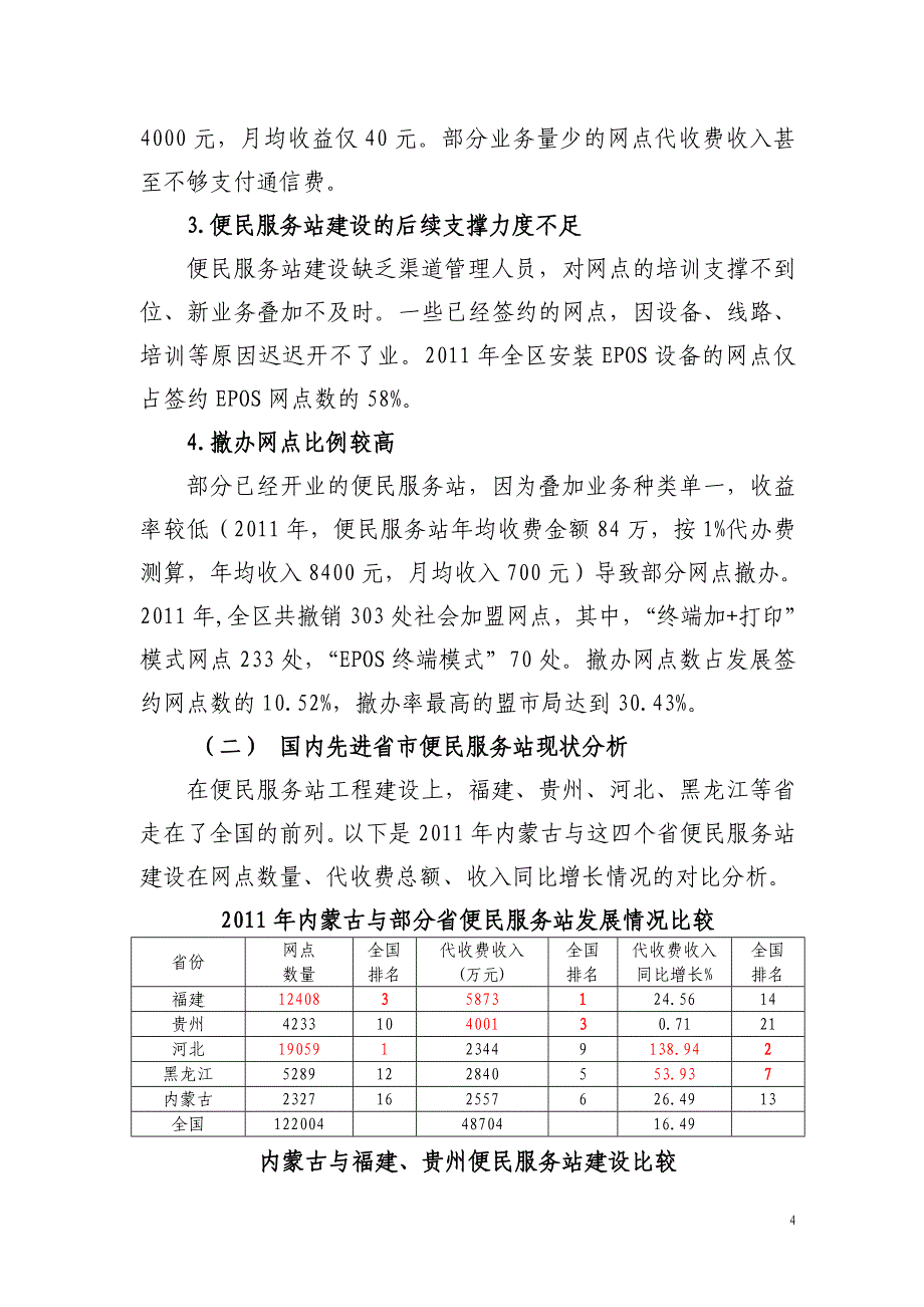 便民服务站建设实施方案_第4页