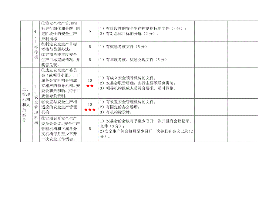 维修企业安全生产标准化考评实施细则_第2页