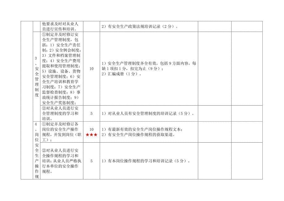 维修企业安全生产标准化考评实施细则_第5页