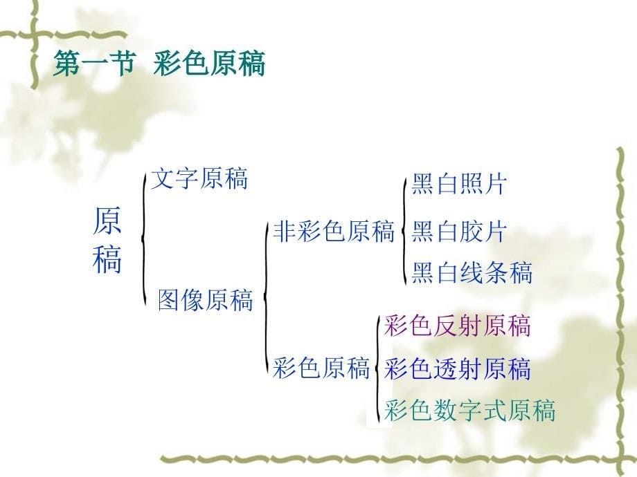 《印刷色彩学》课件_第5页