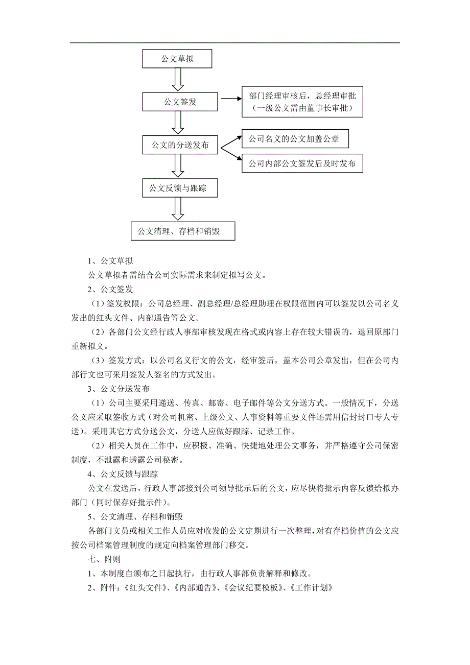 公司公文管理制度_第2页