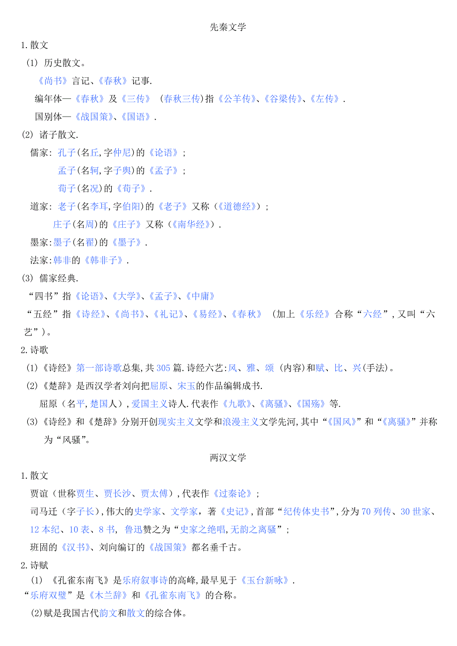 先秦-明清文学常识_第1页