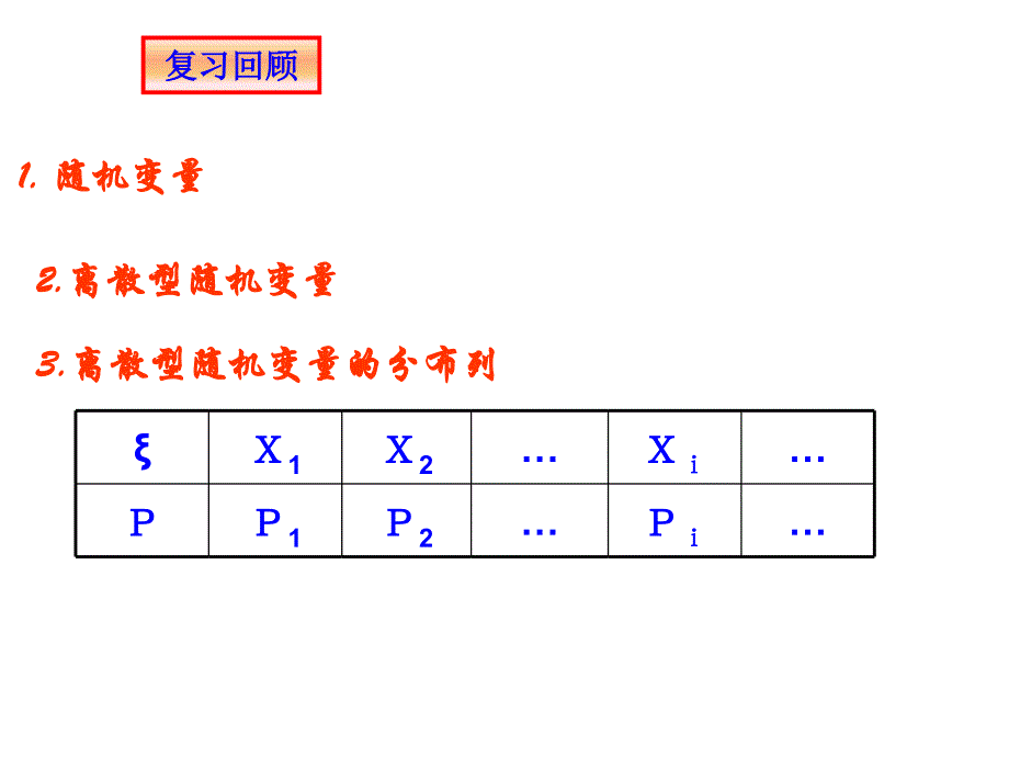 2.1.2两点分布与超几何分步_第1页