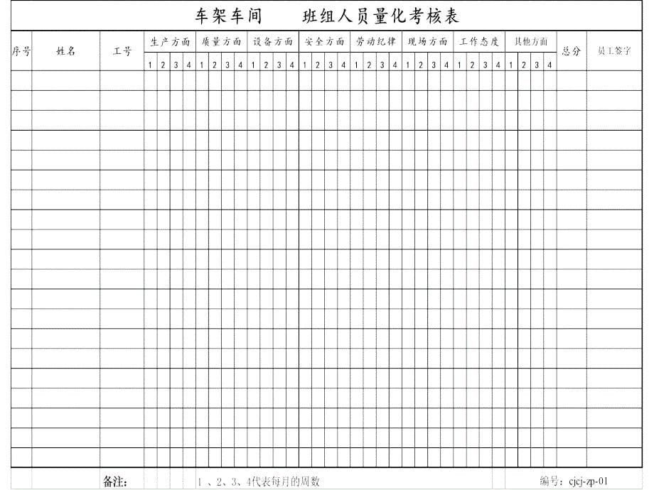 目视板表格填写讲义_第5页