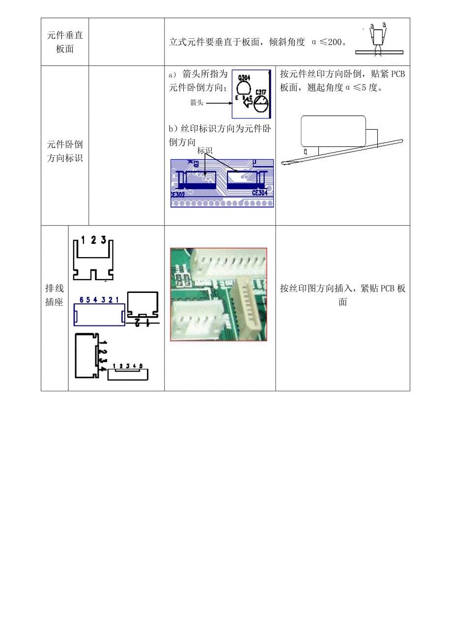 新员工入职培训教材_第5页