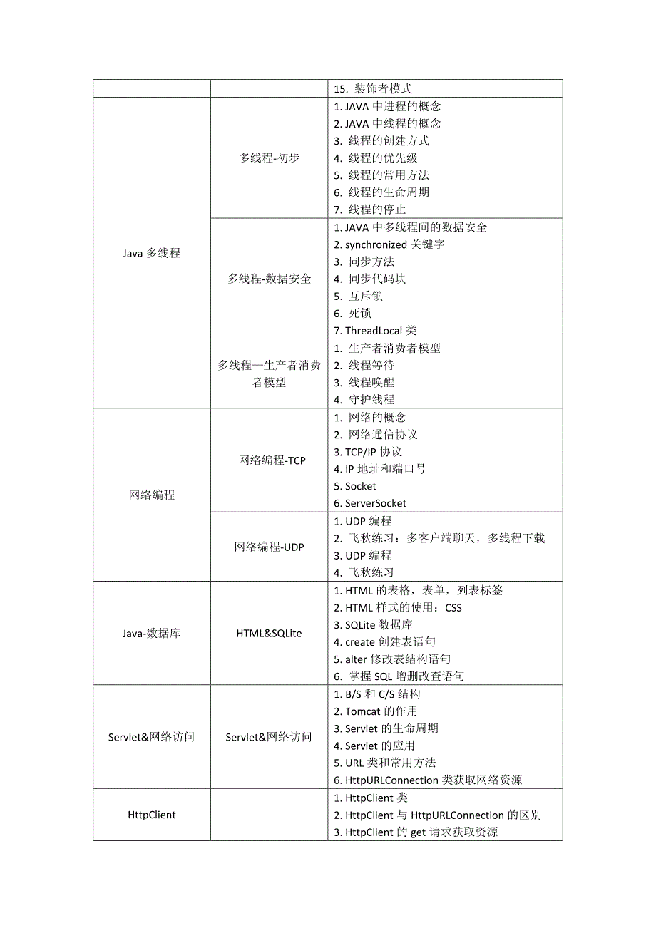 android课程大纲_第3页