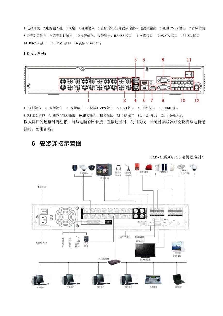 大华数字硬盘录像机快速操作手册(1.5u)_100422_第5页