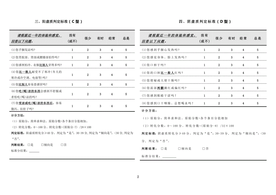 简化中医体质分类判定标准(修改压缩版)_第2页