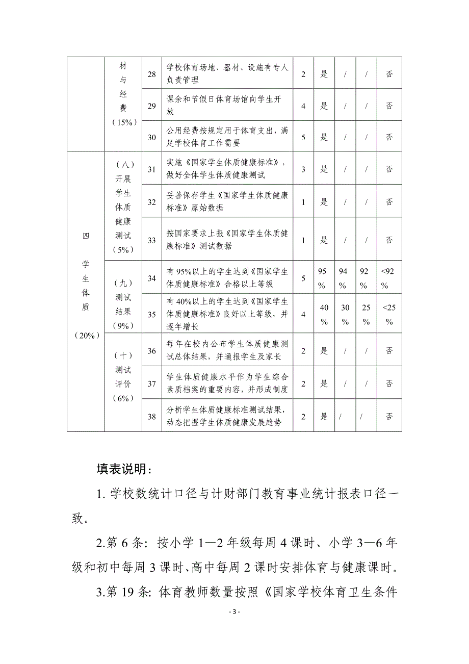 2015年学校体育工作报表_第3页