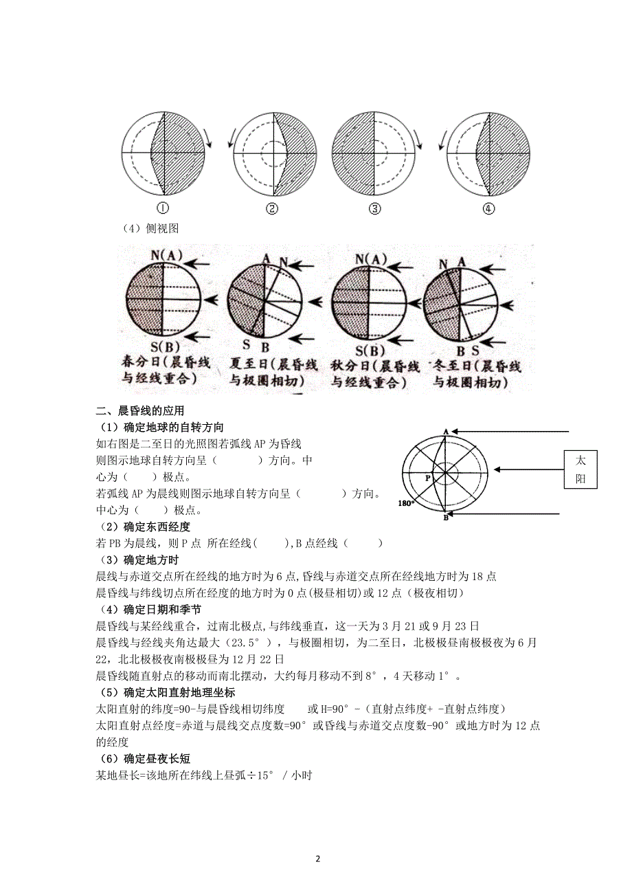 高考地理必备晨昏线与光照图_第2页