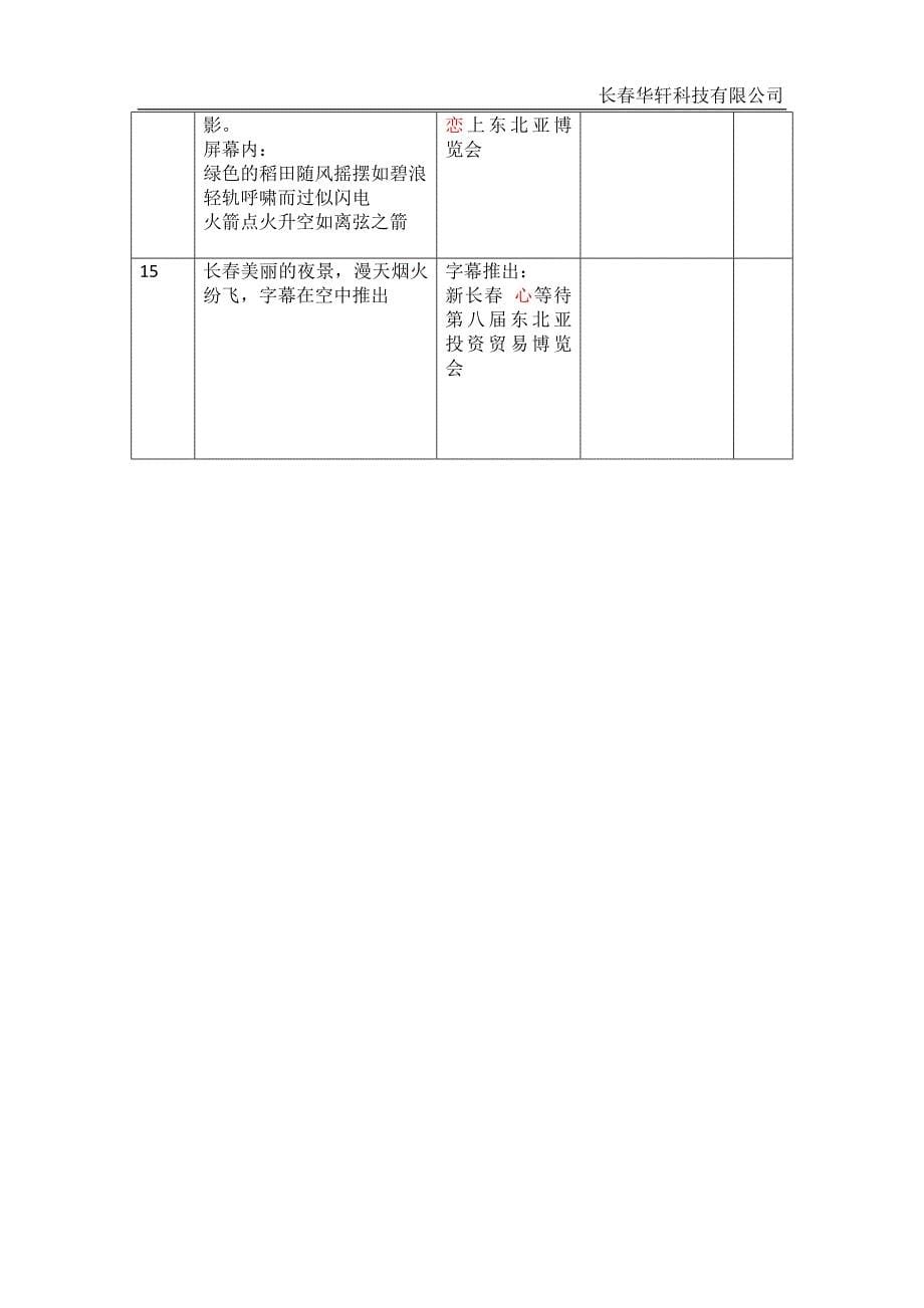 东北亚博览会 心字篇.docx.deflate_第5页