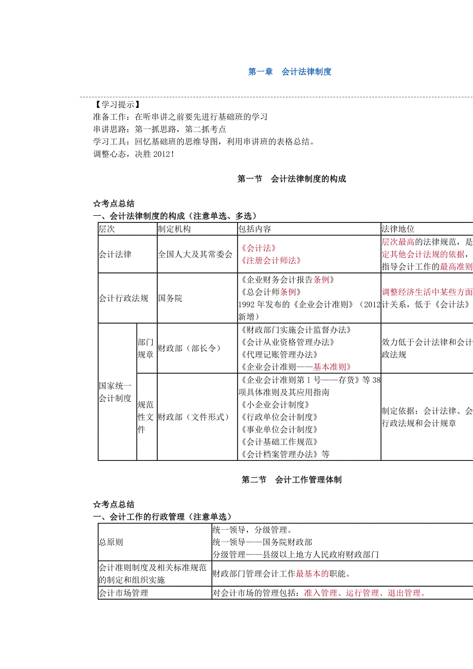 冲刺-会计法律制度_第1页