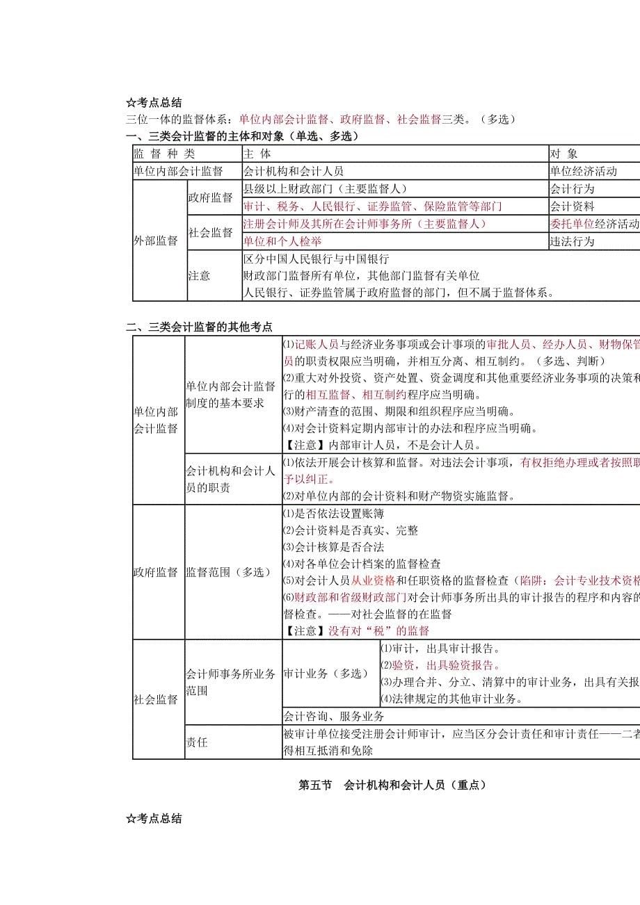 冲刺-会计法律制度_第5页