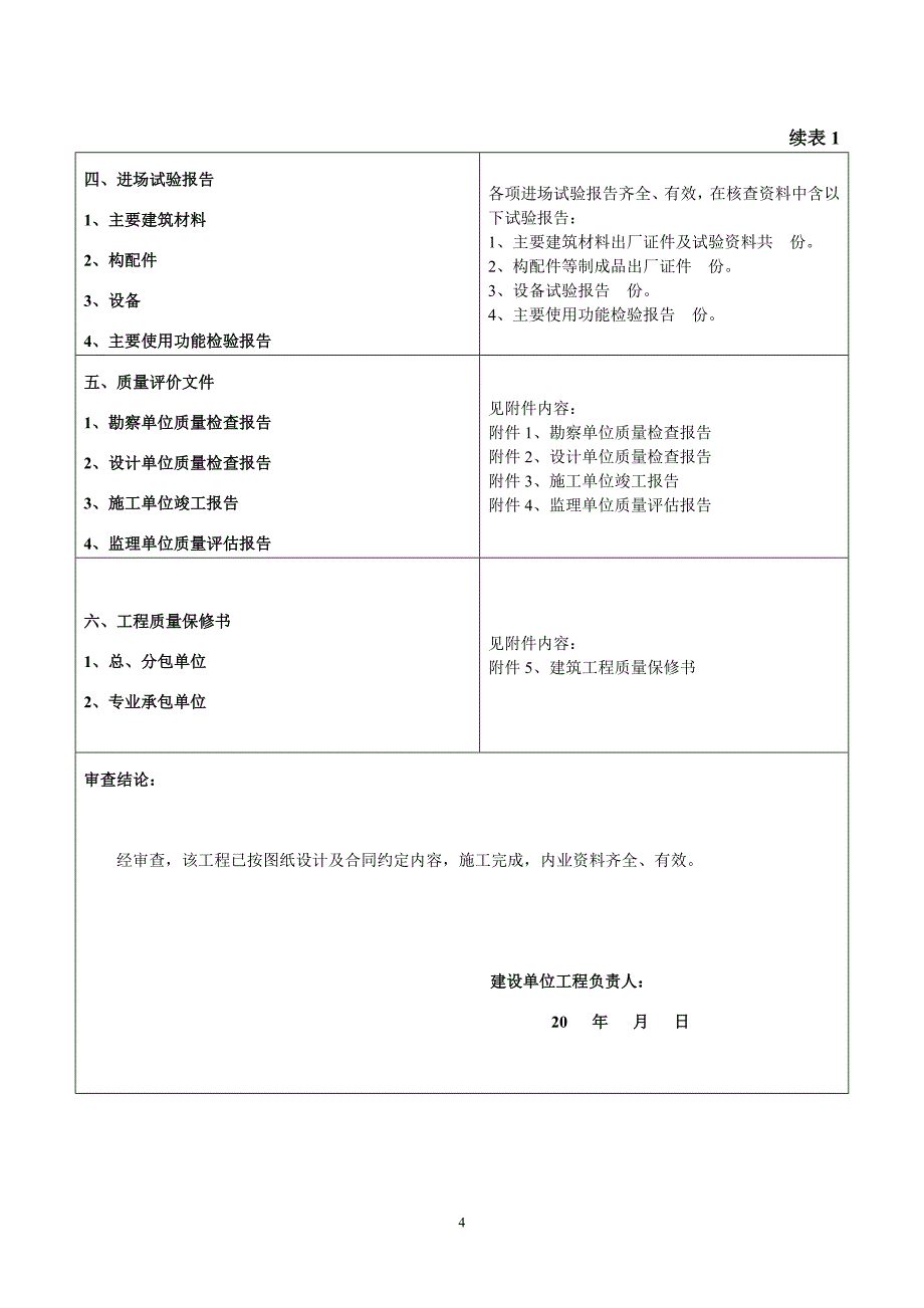 福建省房屋建筑工程竣工验收报告范本_第4页