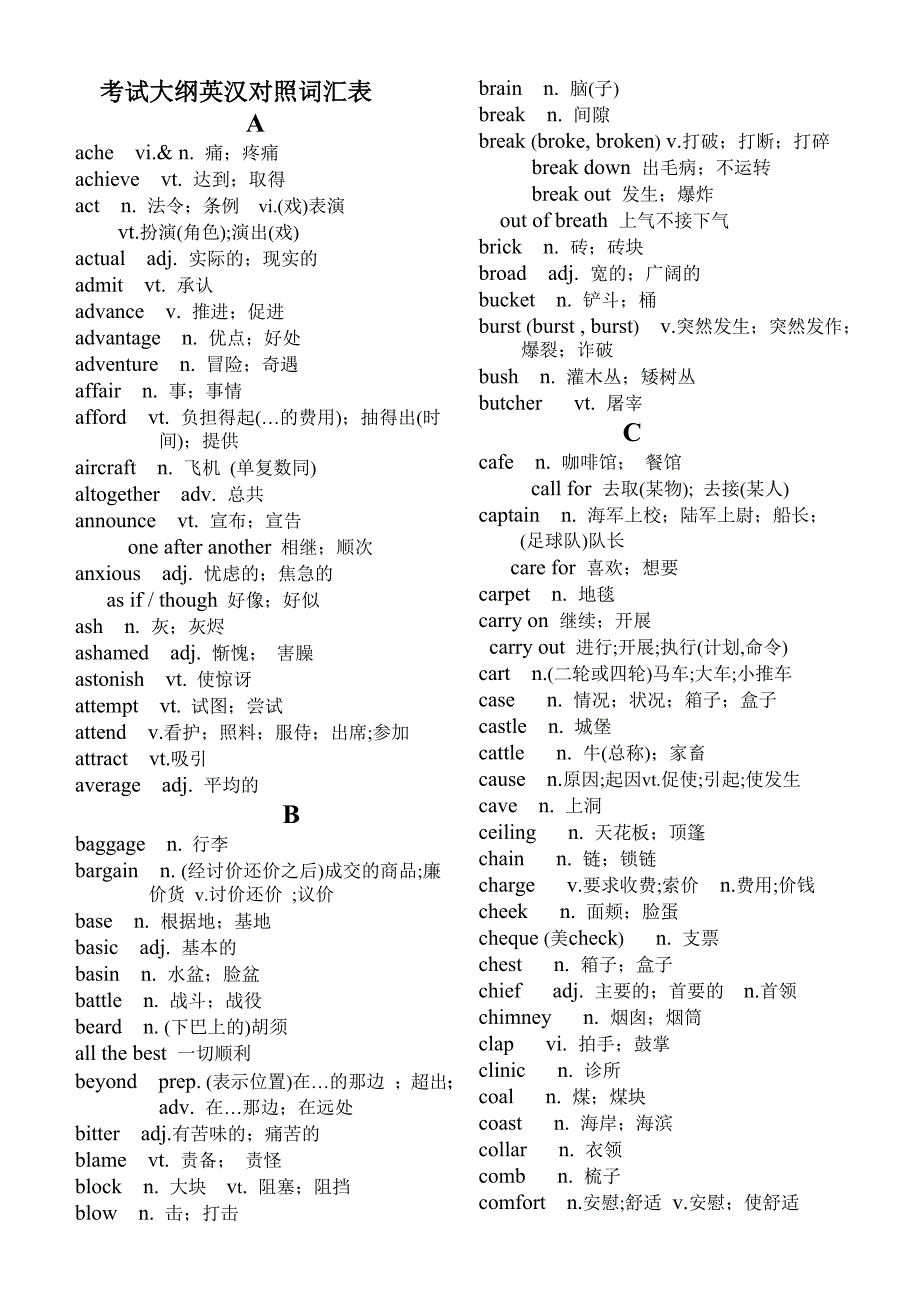 高考生词词汇表_第1页