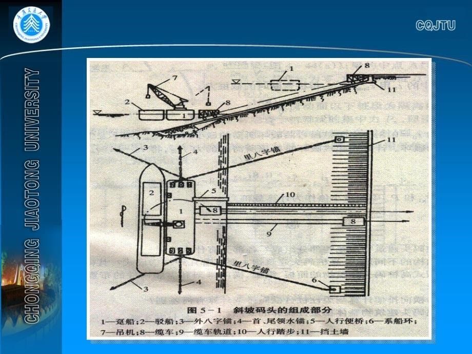 斜坡码头和浮码头_第5页