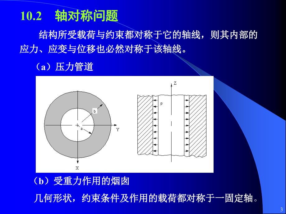 空间单元与等参单元(已排)_第3页