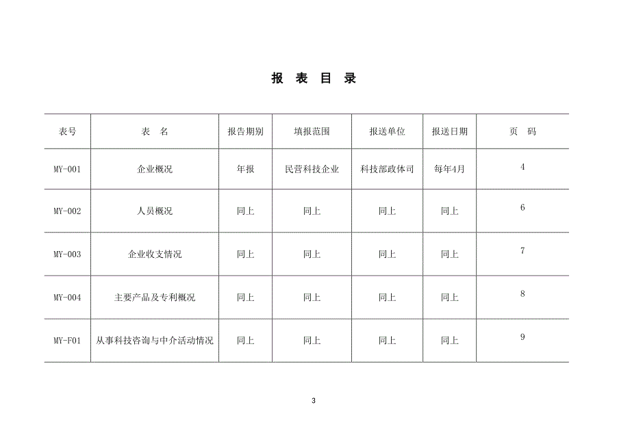 民营科技企业年报表_第3页