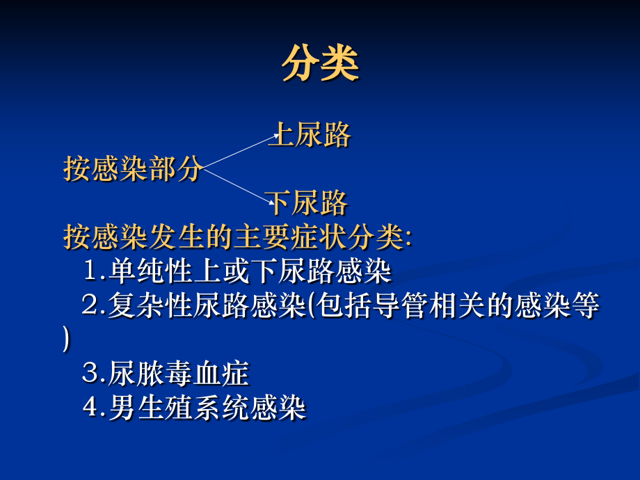 泌尿系手术部位感染相关因素及控制对策_第3页