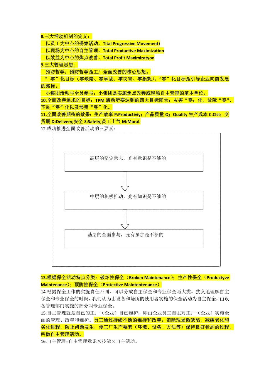 工厂tpm全面改善实战(题库)_第2页