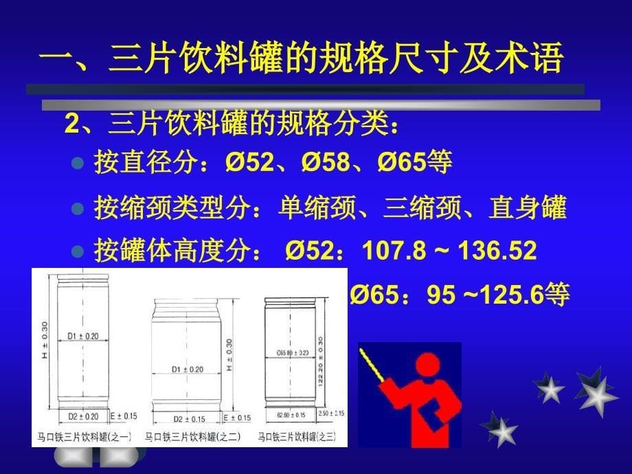 三片饮料罐培训_第5页