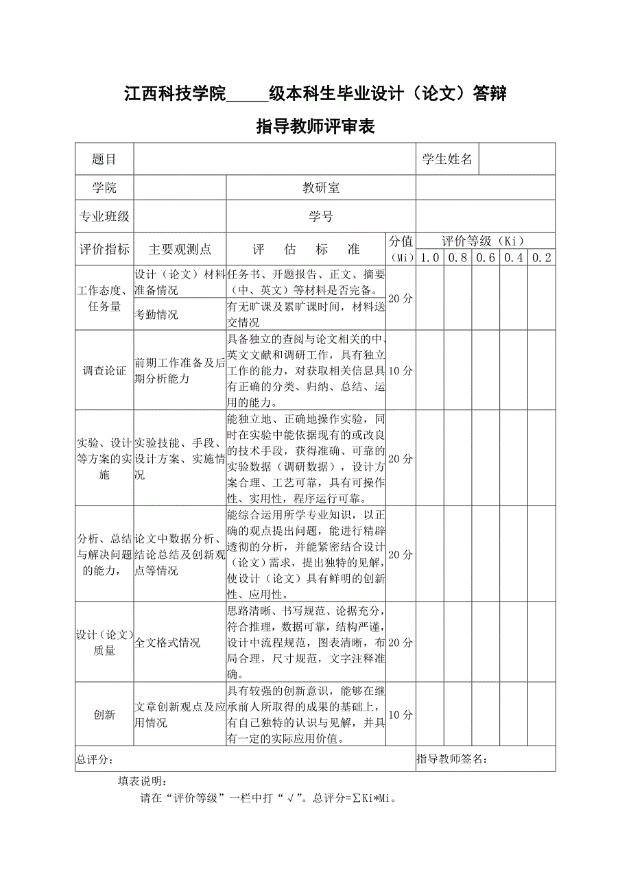 江西科技学院本科生毕业设计答辩相关表格_第1页