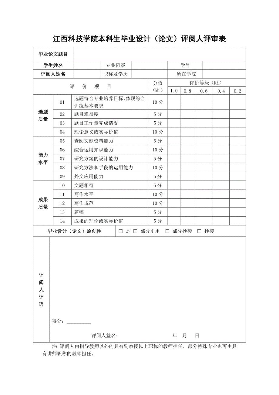 江西科技学院本科生毕业设计答辩相关表格_第2页