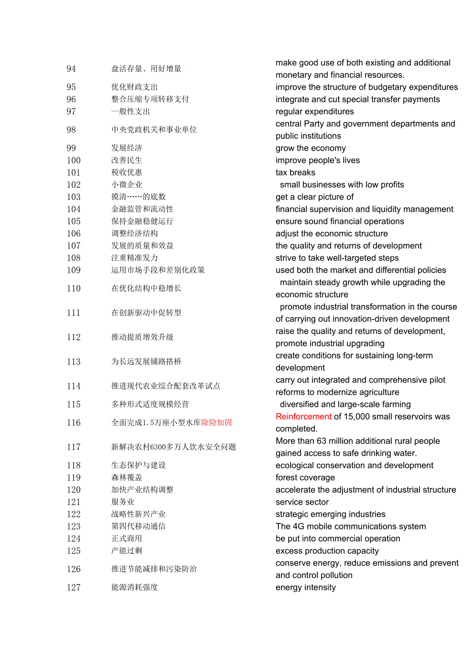 政府工作报告中英文表达_第4页