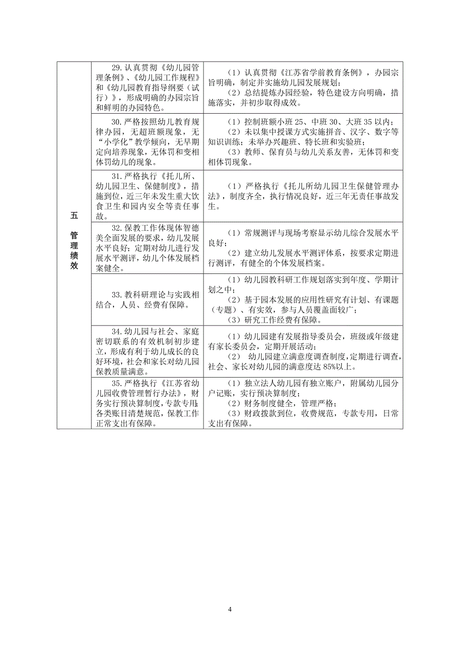 教育现代化评估标准_第4页