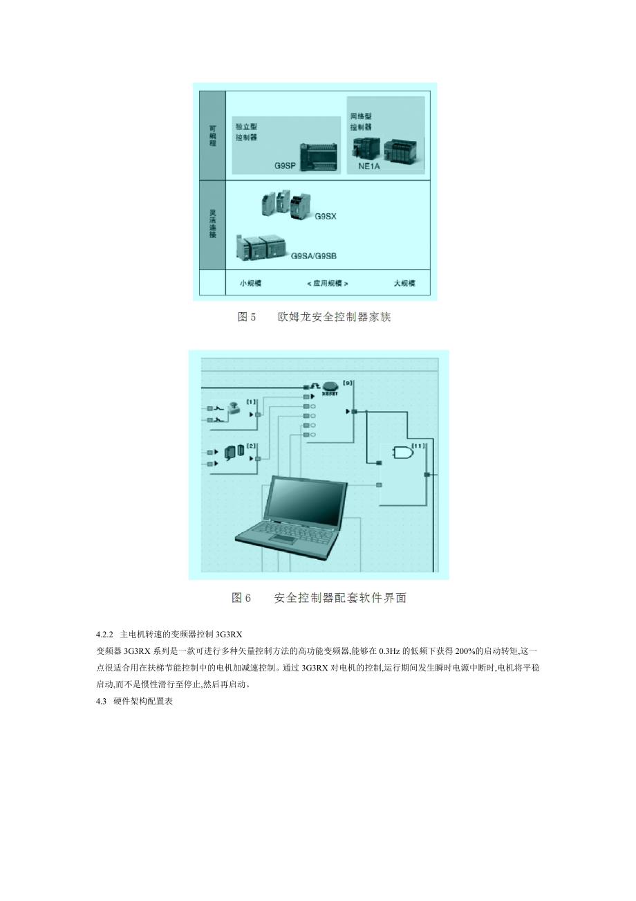 欧姆龙产品在自动扶梯上的整体解决方案_第4页