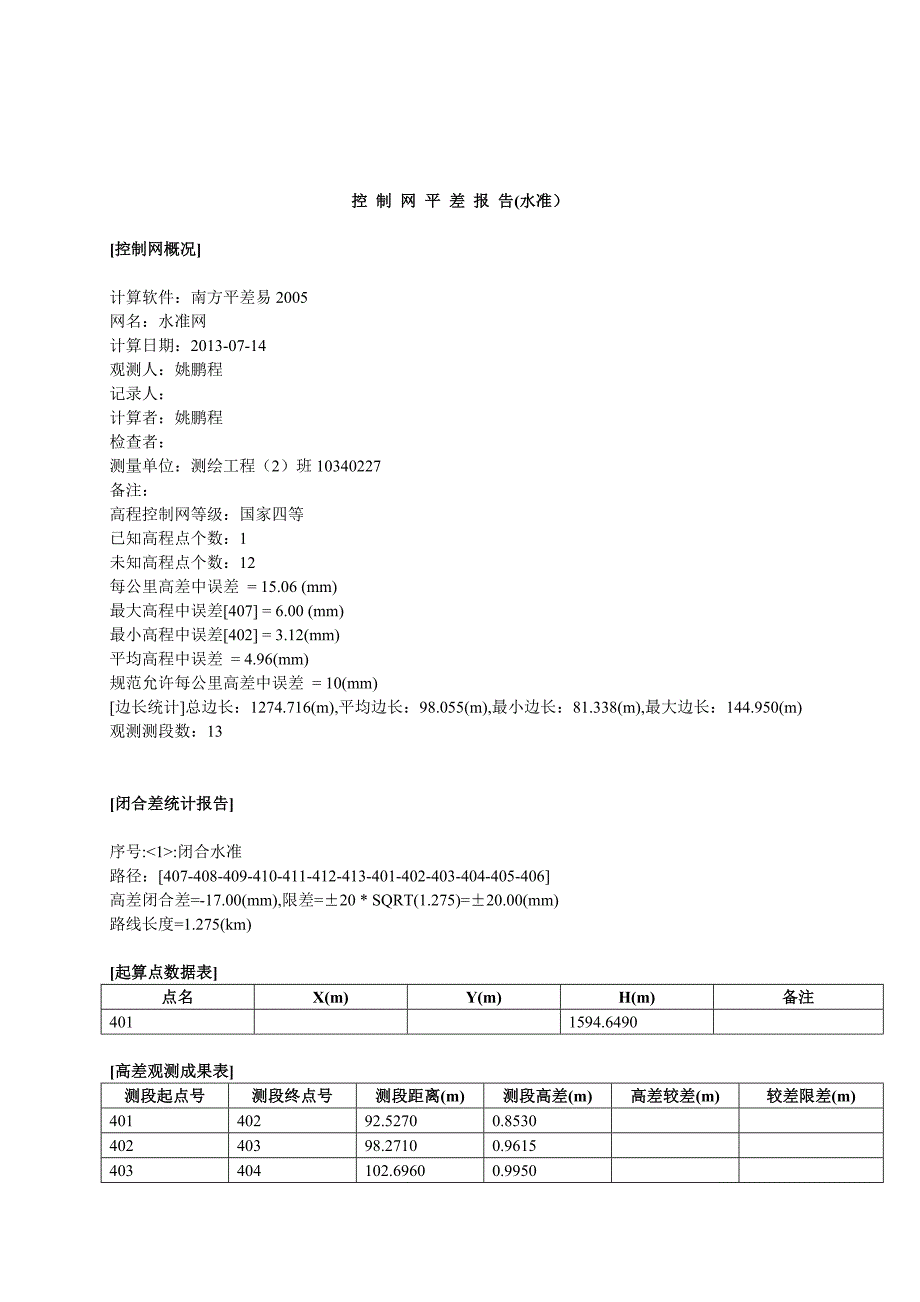 控 制 网 平 差 报 告水准_第1页