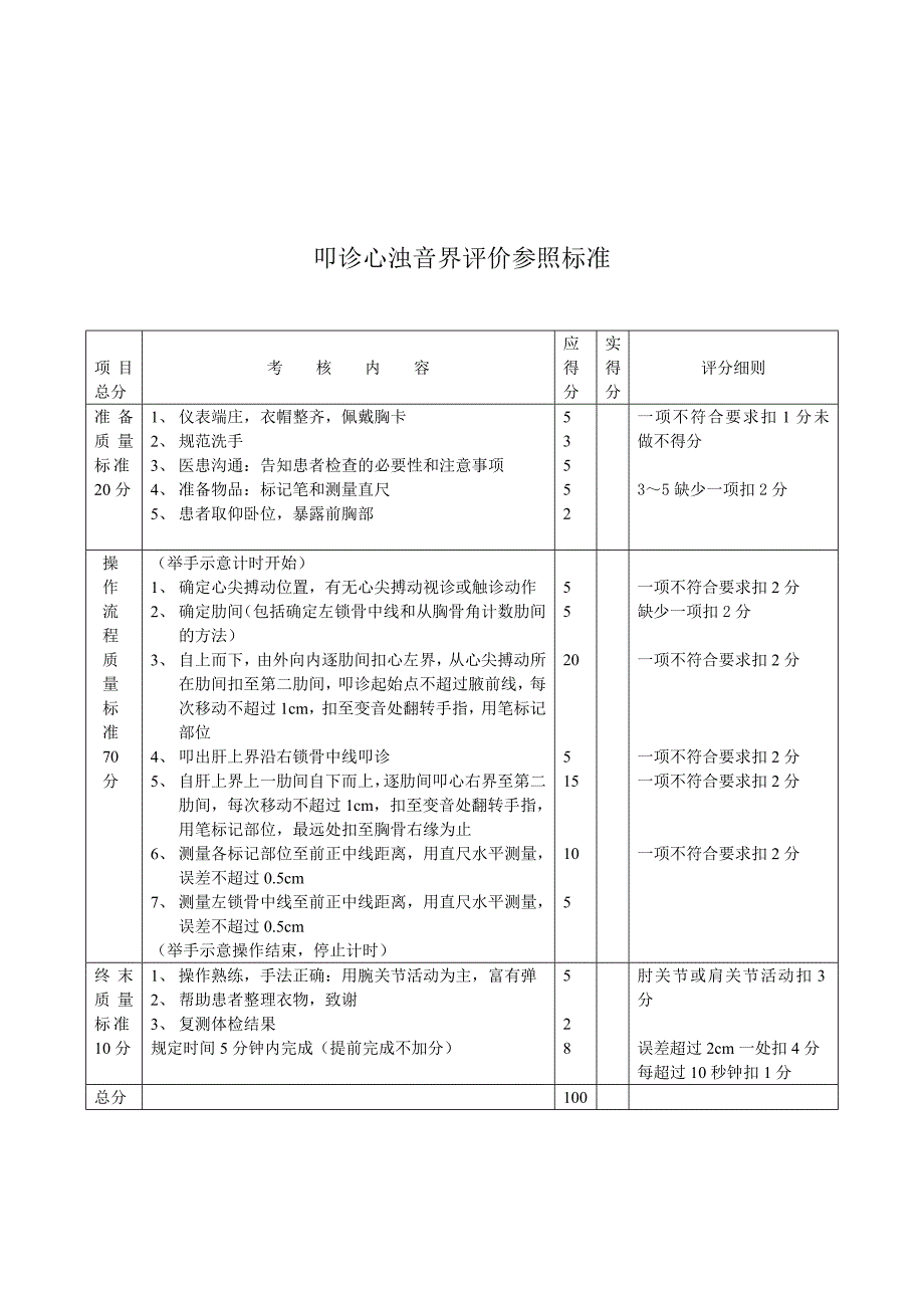 年底体格检查检查参照标准_第3页