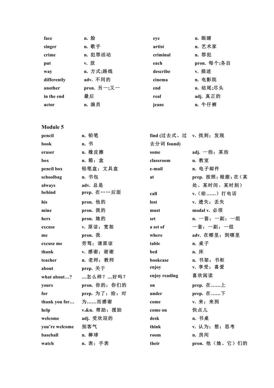 十一学校常规初一 第一学段单词表_第5页