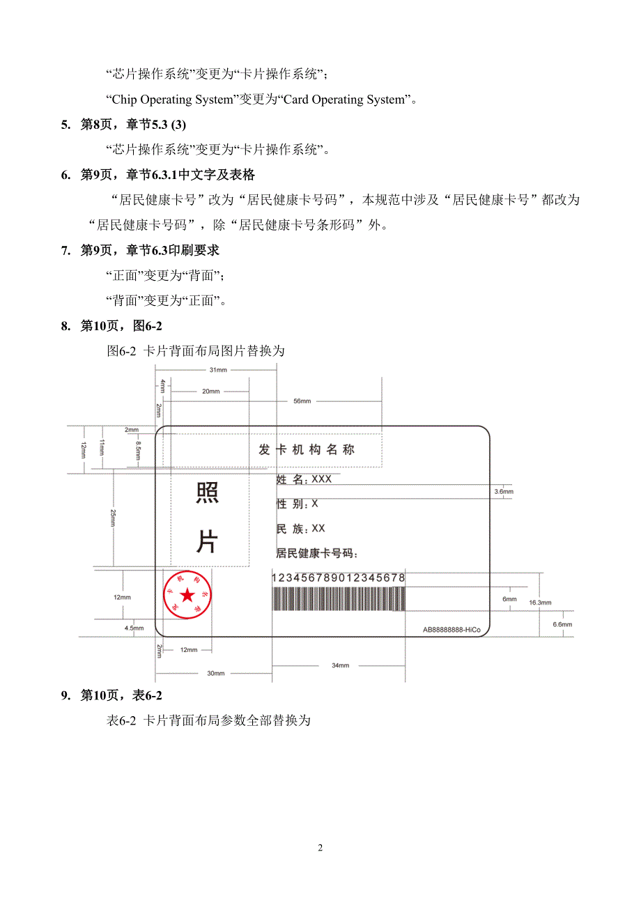 居民健康卡配套管理办法和技术规范 之一 居民《居民健_第2页