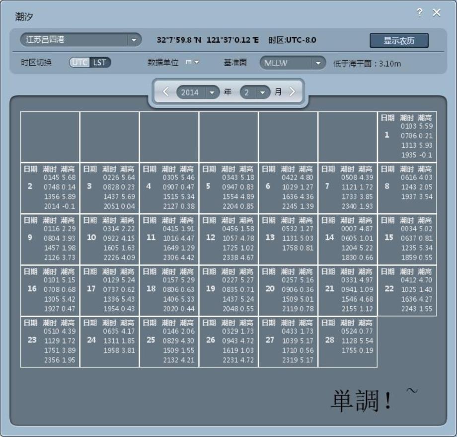 吕四港江苏2014年潮汐表_第2页