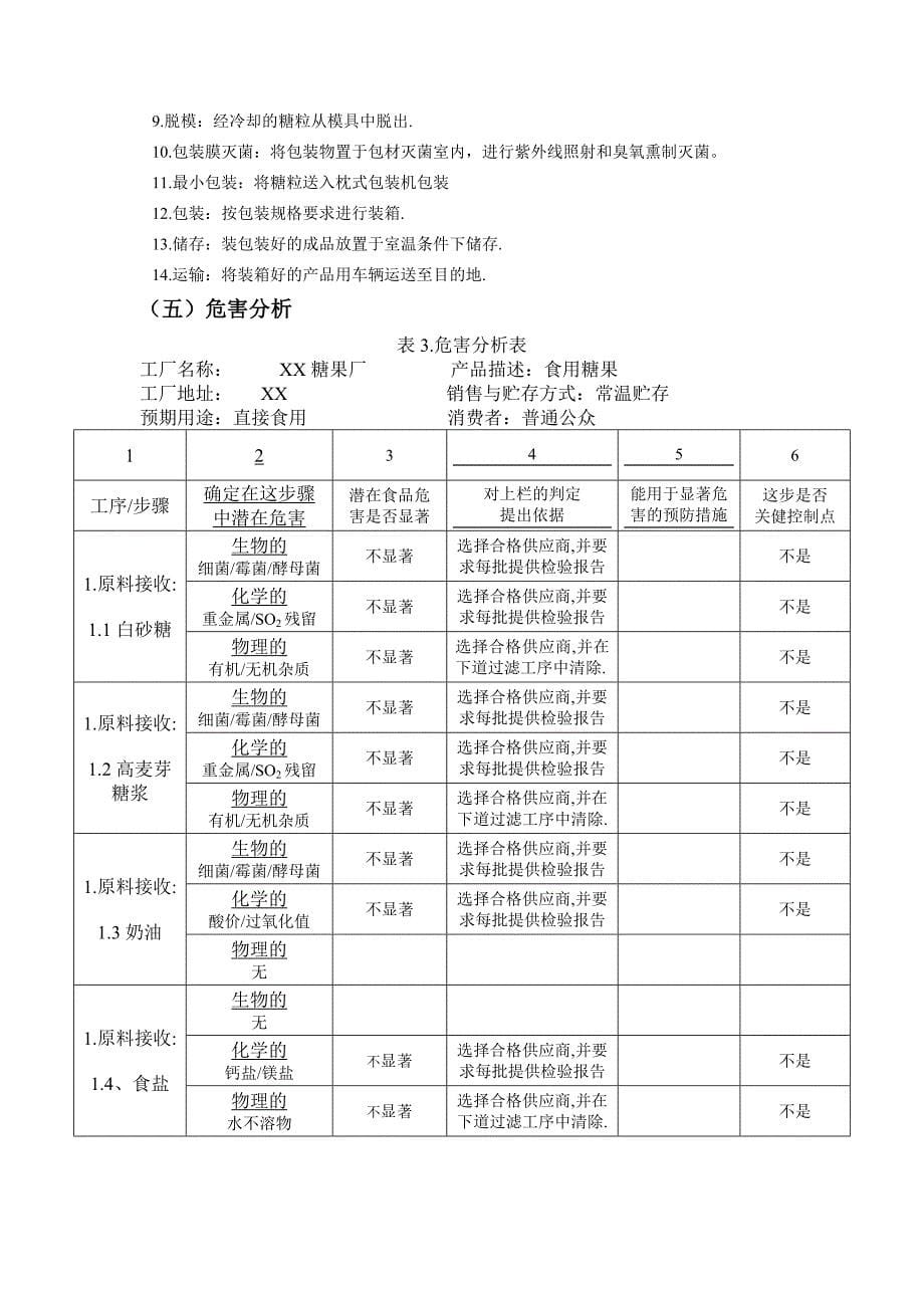 糖果haccp计划_第5页