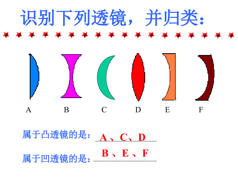 生活中常见透镜_第4页