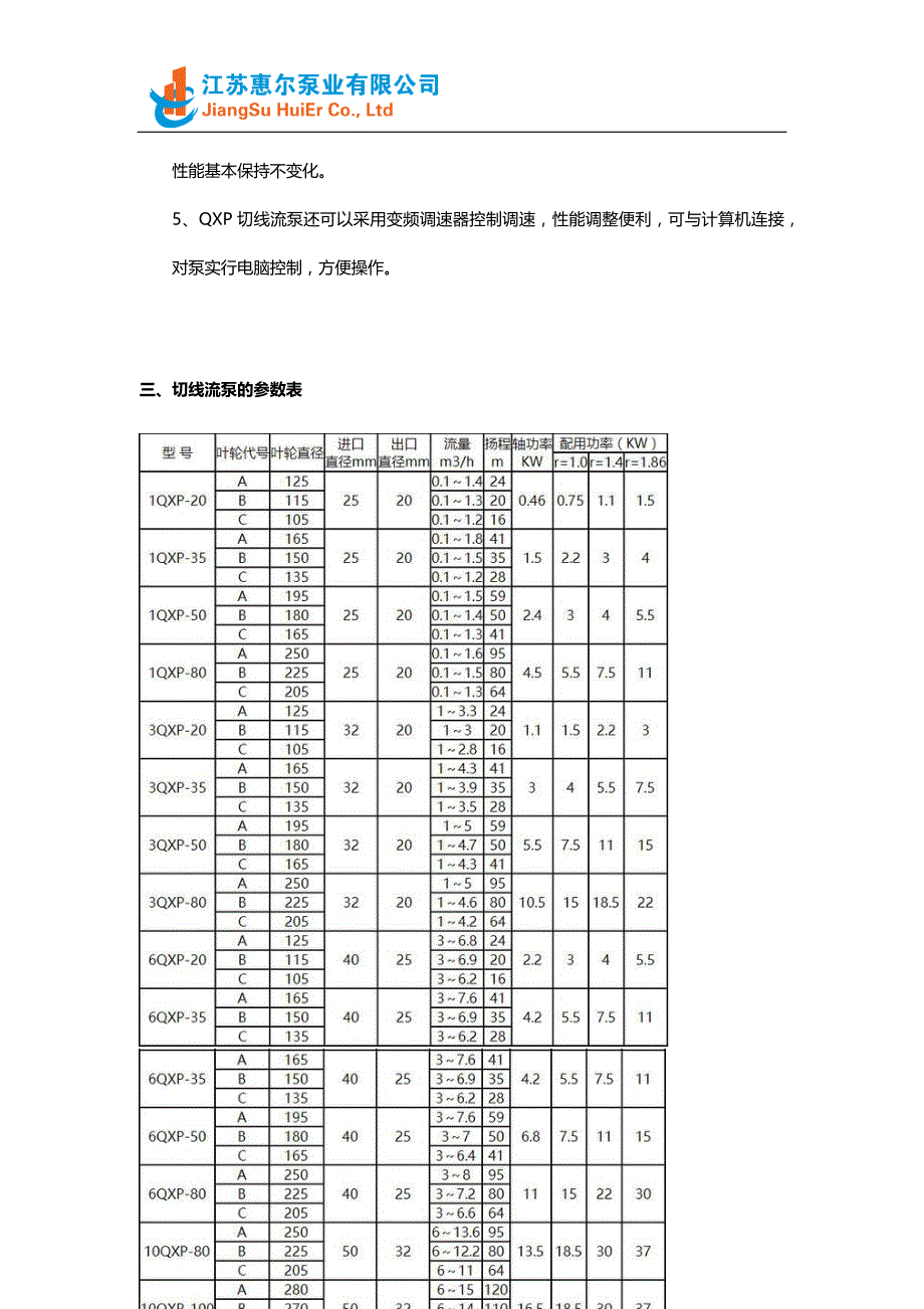 什么是切线流泵？切线流泵有哪些特点？_第3页