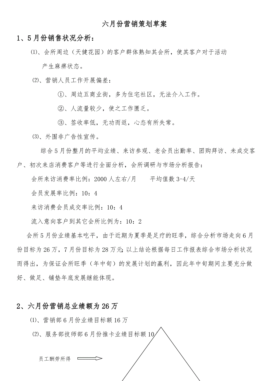 六月份营销策划草案_第1页