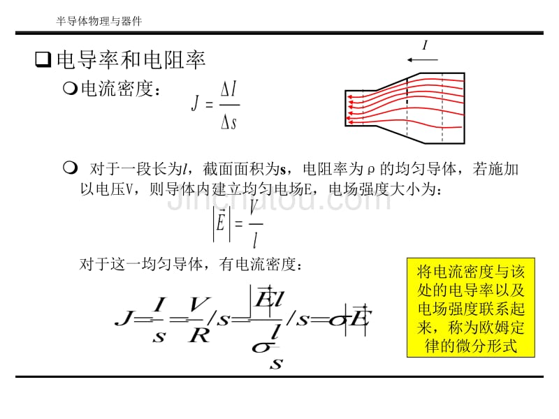 半导体物理与器件_第1页